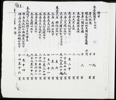 广西吴氏-浔江吴氏族谱.pdf电子版预览图2