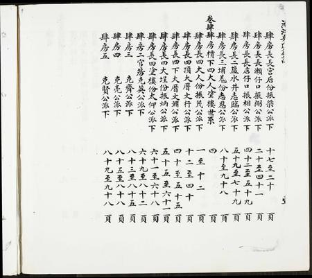 广西吴氏-浔江吴氏族谱.pdf电子版预览图3