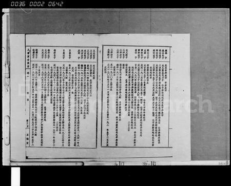 海南吴氏-吴氏族谱 [存卷](别名：月霜寅合族谱).pdf电子版预览图4