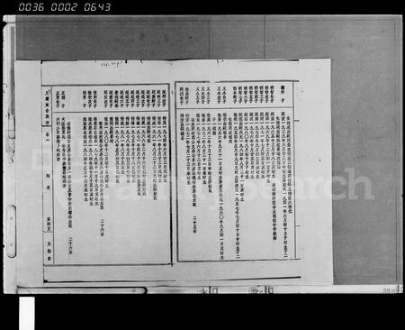 海南吴氏-吴氏族谱 [存卷](别名：月霜寅合族谱).pdf电子版预览图5
