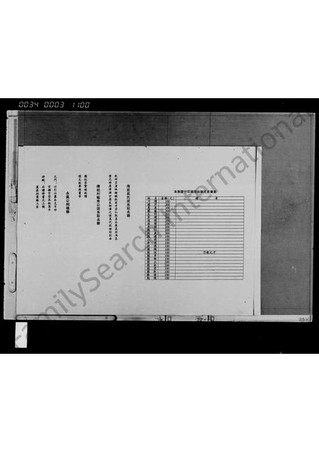 海南吴氏-良智公世系族谱(别名：良智公族谱).pdf电子版预览图4
