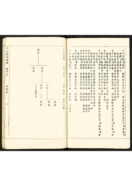 广西伍氏-灵山伍氏族谱.pdf电子版预览图2