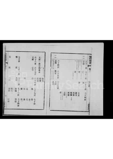 海南伍氏-海南伍氏总谱 [18卷,首1卷](别名：伍氏族谱).pdf电子版缩略图