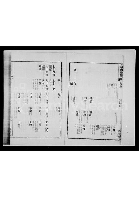 海南伍氏-海南伍氏总谱 [18卷,首1卷](别名：伍氏族谱).pdf电子版预览图1