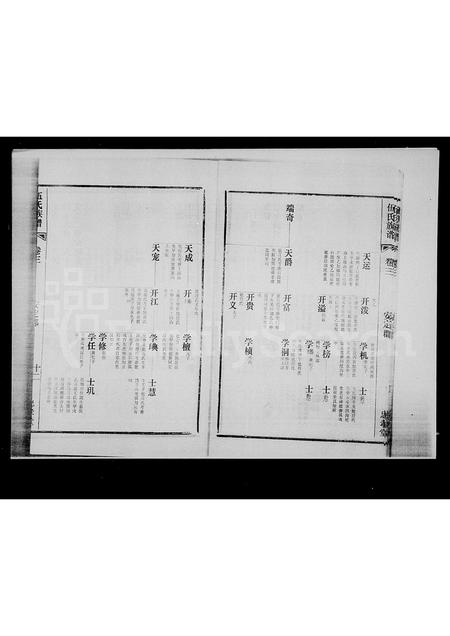 海南伍氏-海南伍氏总谱 [18卷,首1卷](别名：伍氏族谱).pdf电子版预览图2