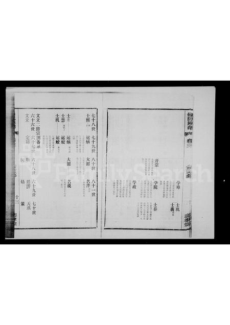 海南伍氏-海南伍氏总谱 [18卷,首1卷](别名：伍氏族谱).pdf电子版预览图3