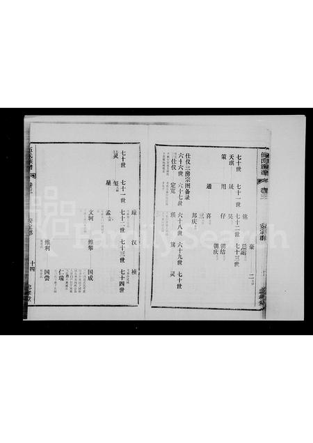 海南伍氏-海南伍氏总谱 [18卷,首1卷](别名：伍氏族谱).pdf电子版预览图4