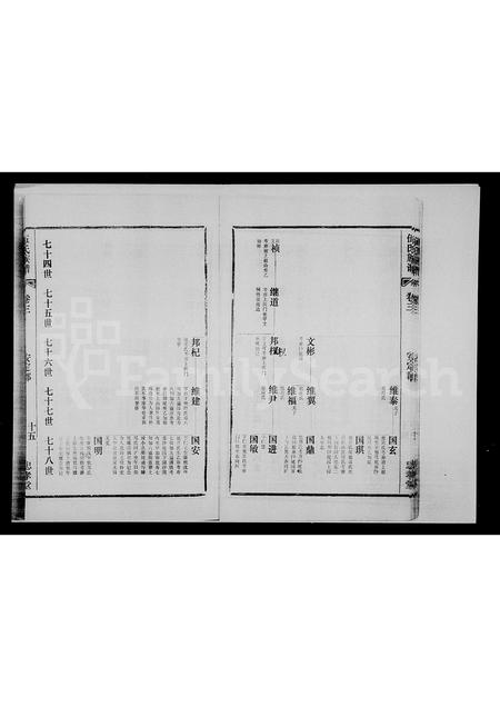 海南伍氏-海南伍氏总谱 [18卷,首1卷](别名：伍氏族谱).pdf电子版预览图5