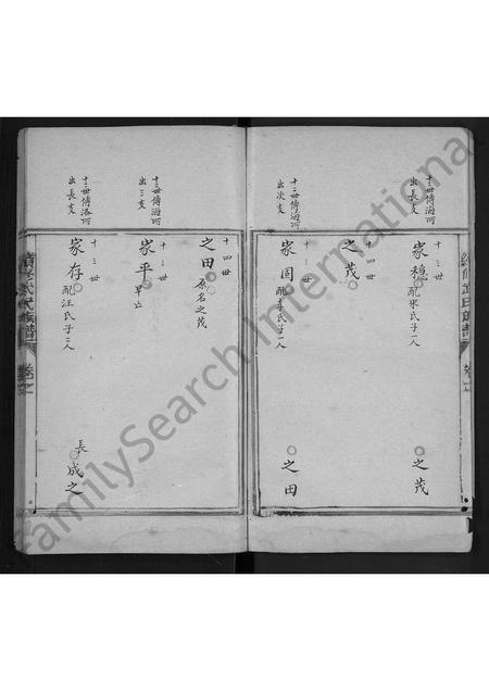 山东武氏-续修武氏族谱 [8册](别名：泰邑武氏族谱).pdf电子版预览图3