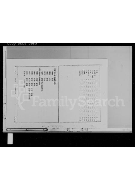 海南夏氏-夏氏族谱 [存卷1].pdf电子版预览图3