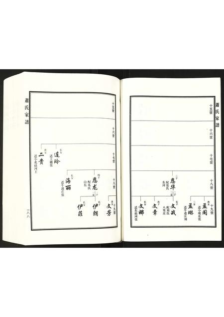 河北萧氏-萧氏家谱.pdf电子版预览图4
