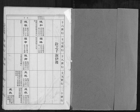 山东邢氏-邢氏族谱.pdf电子版预览图1