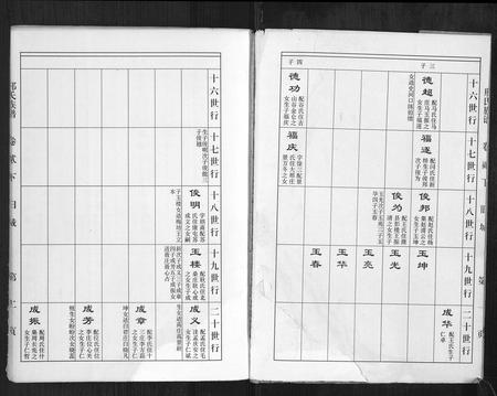 山东邢氏-邢氏族谱.pdf电子版预览图2