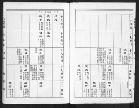 山东邢氏-邢氏族谱.pdf电子版预览图3