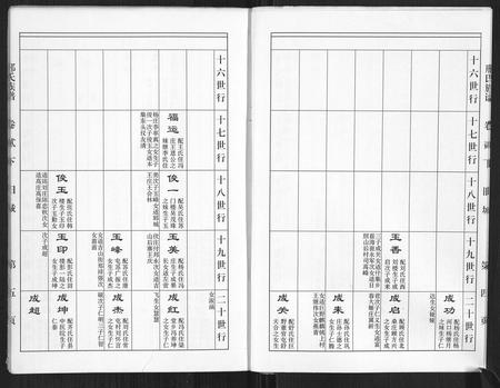 山东邢氏-邢氏族谱.pdf电子版预览图5