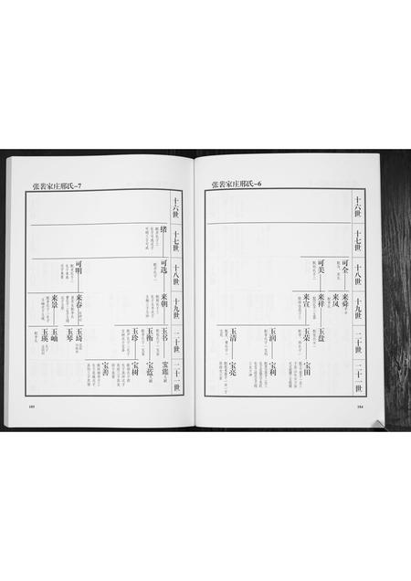 山东邢氏-邢氏族谱.pdf电子版预览图5