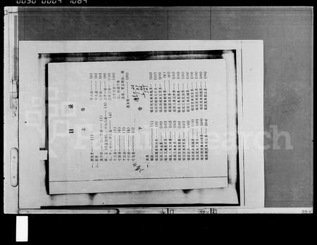 海南邢氏-邢氏家谱 [上,下2卷].pdf电子版预览图3