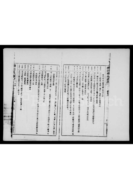 海南邢氏-琼崖邢氏家谱实录 [46卷](别名：琼崖邢氏家谱).pdf电子版预览图1