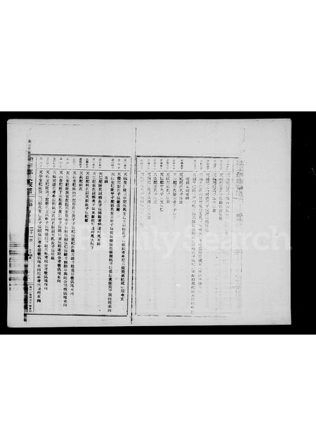 海南邢氏-琼崖邢氏家谱实录 [46卷](别名：琼崖邢氏家谱).pdf电子版预览图3