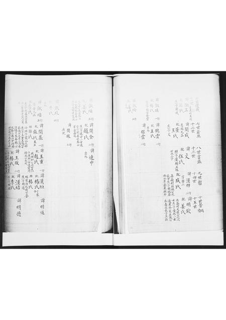 山东修氏-修氏谱书[不分卷].pdf电子版预览图2