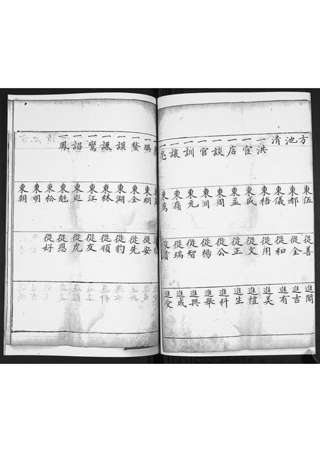 山东徐氏-徐氏支谱[不分卷].pdf电子版预览图3