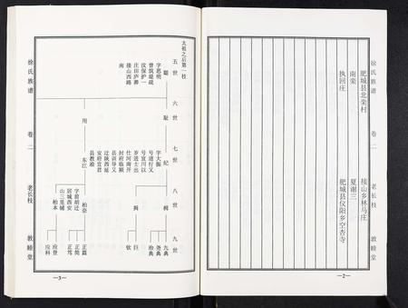 山东徐氏-徐氏族谱.pdf电子版预览图2
