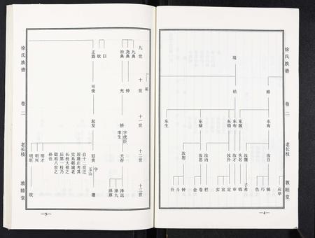 山东徐氏-徐氏族谱.pdf电子版预览图3