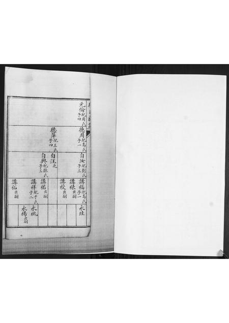 山东徐氏-徐氏族谱[2卷].pdf电子版预览图1