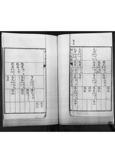 山东徐氏-徐氏族谱[2卷].pdf电子版预览图4