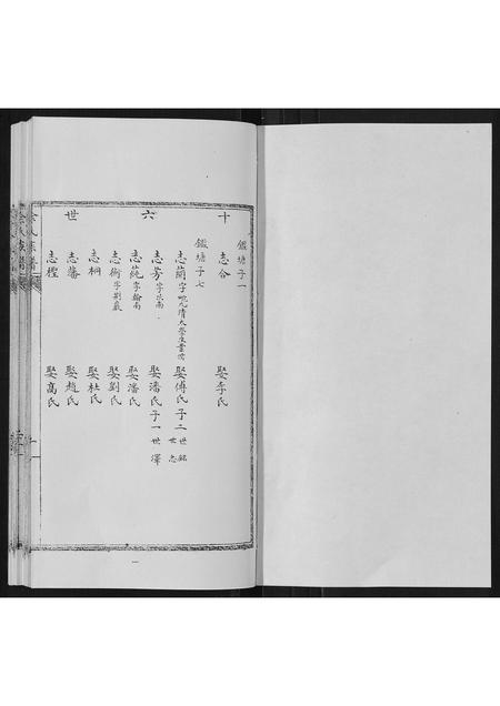 山东徐氏-徐氏族谱[6卷].pdf电子版预览图1