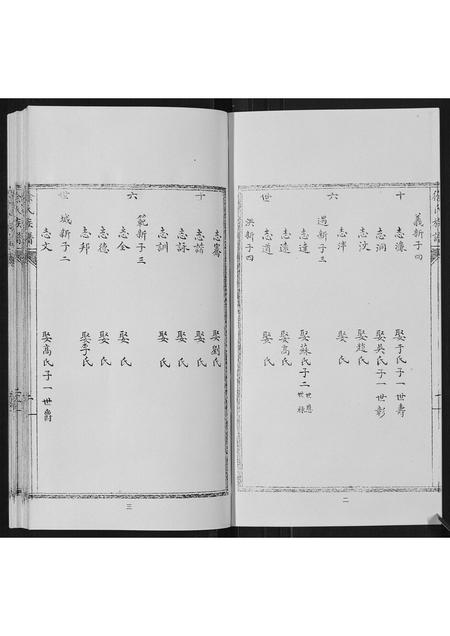 山东徐氏-徐氏族谱[6卷].pdf电子版预览图2