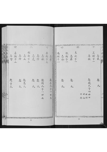 山东徐氏-徐氏族谱[6卷].pdf电子版预览图3