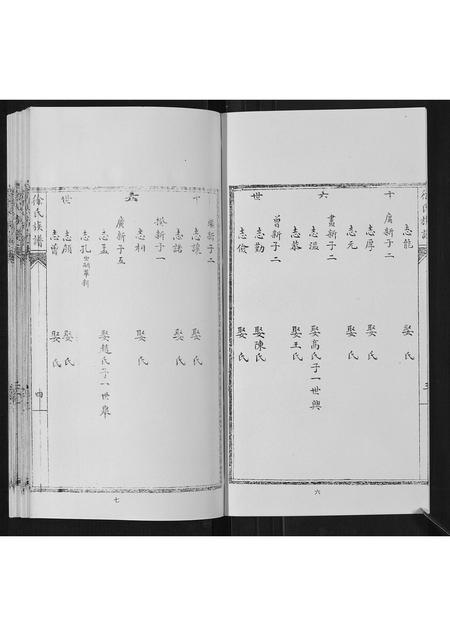 山东徐氏-徐氏族谱[6卷].pdf电子版预览图4
