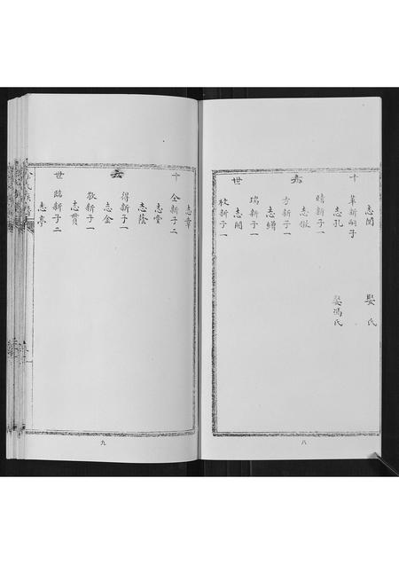 山东徐氏-徐氏族谱[6卷].pdf电子版预览图5