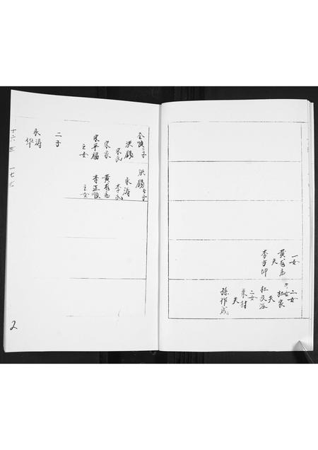 山东徐氏-徐氏谱书[不分卷].pdf电子版预览图4