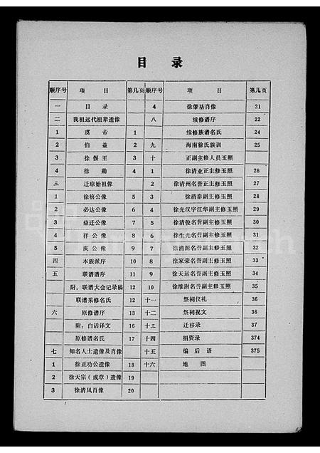 海南徐氏-龙凤堂海南徐氏族谱(别名：海南徐氏族联谱).pdf电子版预览图1