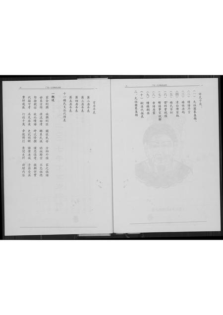 四川杨氏-广东.江津杨氏族谱.pdf电子版预览图4