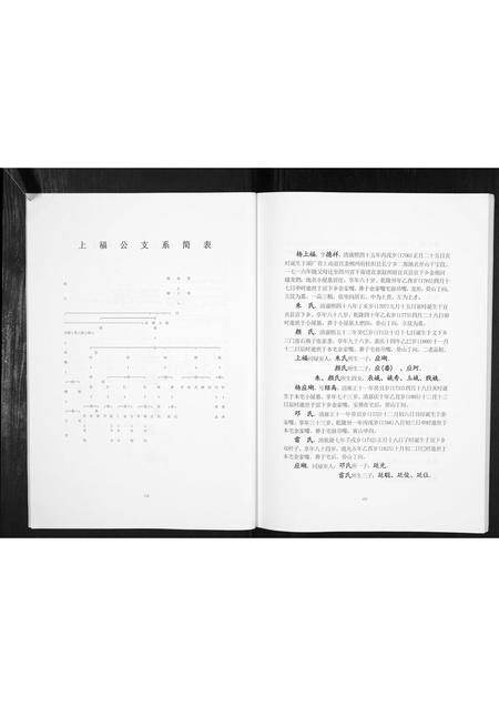 四川杨氏-杨氏族谱.pdf电子版预览图3