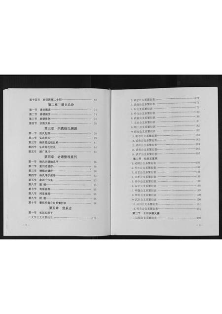 四川杨氏-杨氏族谱[不分卷].pdf电子版预览图1