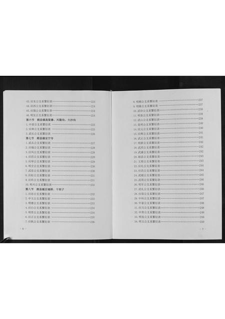 四川杨氏-杨氏族谱[不分卷].pdf电子版预览图3