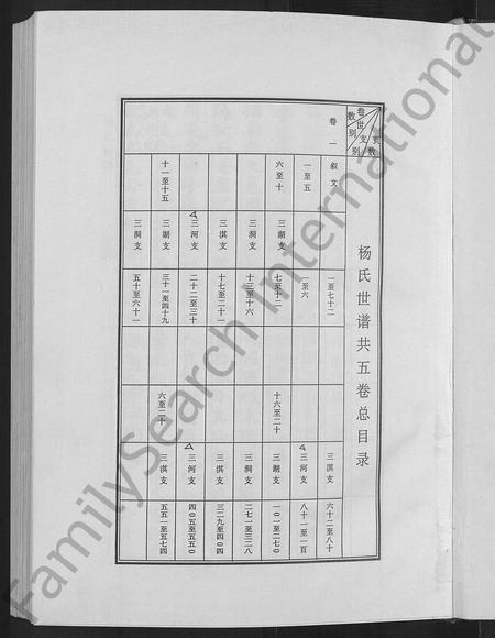 山东杨氏-杨氏世谱 [5卷].pdf电子版预览图5