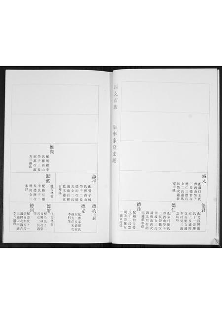 山东杨氏-杨氏族谱[3部].pdf电子版预览图3