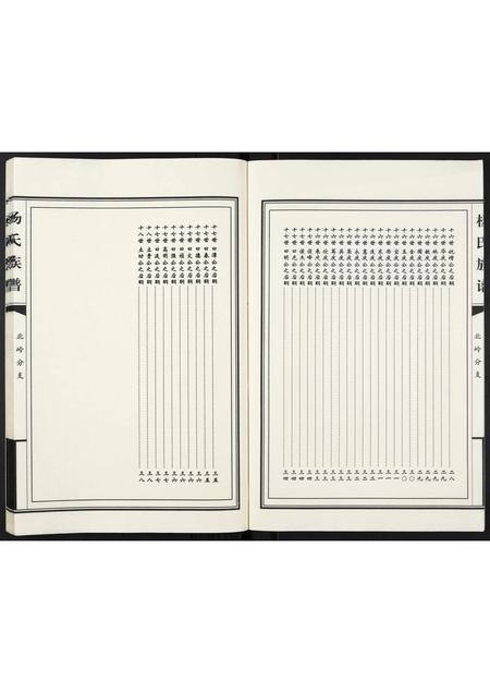 山东杨氏-杨氏族谱[不分卷].pdf电子版预览图4