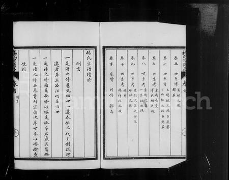 山东杨氏-杨氏宗谱 [12卷, 含卷首末].pdf电子版预览图5