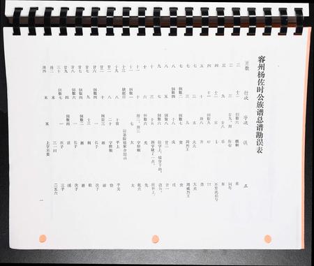 广西杨氏-容州杨佐时公族谱[1册].pdf电子版预览图5