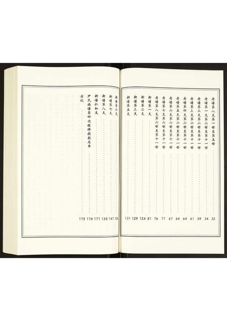 山东尹氏-尹氏谱系.pdf电子版预览图2