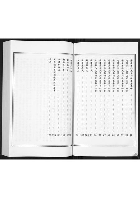 山东尹氏-尹氏谱系[不分卷].pdf电子版预览图2