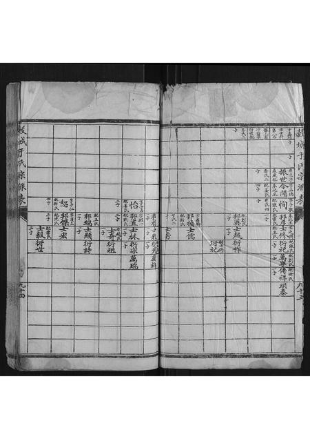 山东于氏-毂城于氏宗派表.pdf电子版预览图3