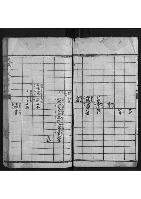 山东于氏-毂城于氏宗派表.pdf电子版预览图4