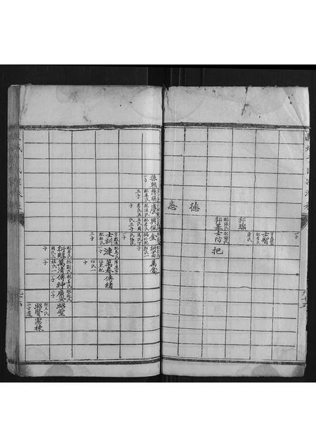 山东于氏-毂城于氏宗派表.pdf电子版预览图5